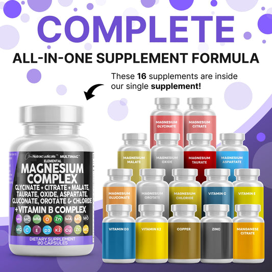 Magnesium Citrate form in Clean Nutraceuticals MultiMag