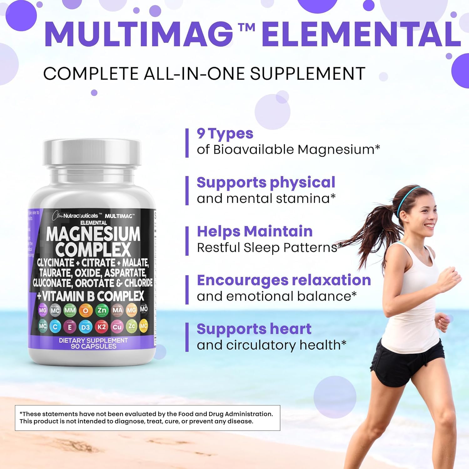 Magnesium Malate form in MultiMag capsules