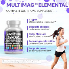 Magnesium Malate form in MultiMag capsules