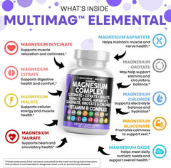 Clean Nutraceuticals MultiMag capsules dispensing illustrates convenient three-capsule daily dosage.