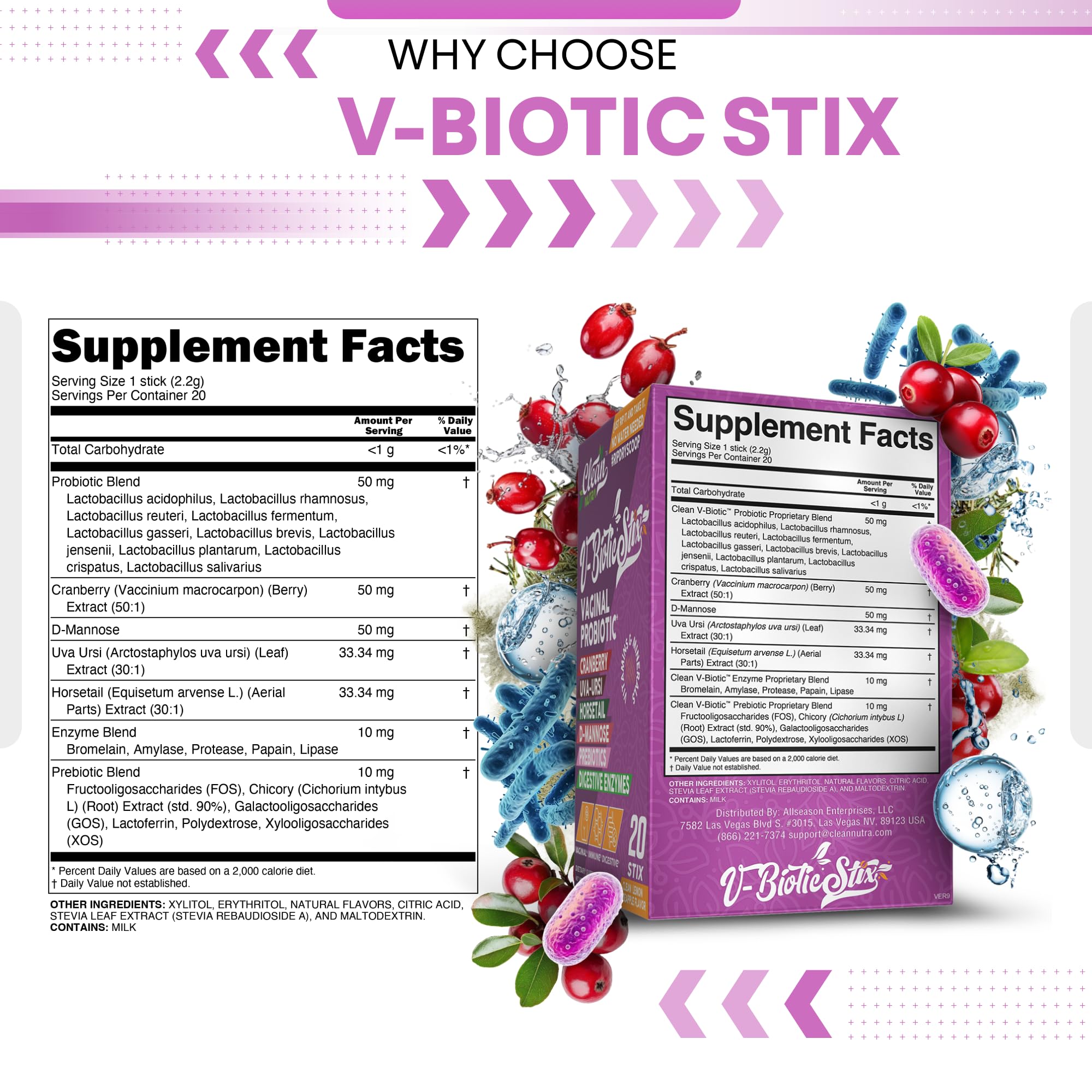 Visual representation of vaginal health and pH balance