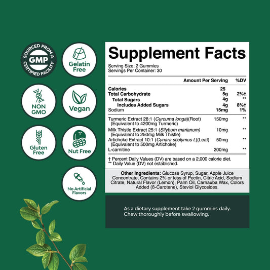Bottle of Cleansing Herbal Liver Detox Gummies