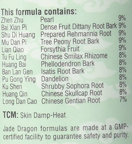 Ingredients list for Clear Skin Margarite Acne Pills