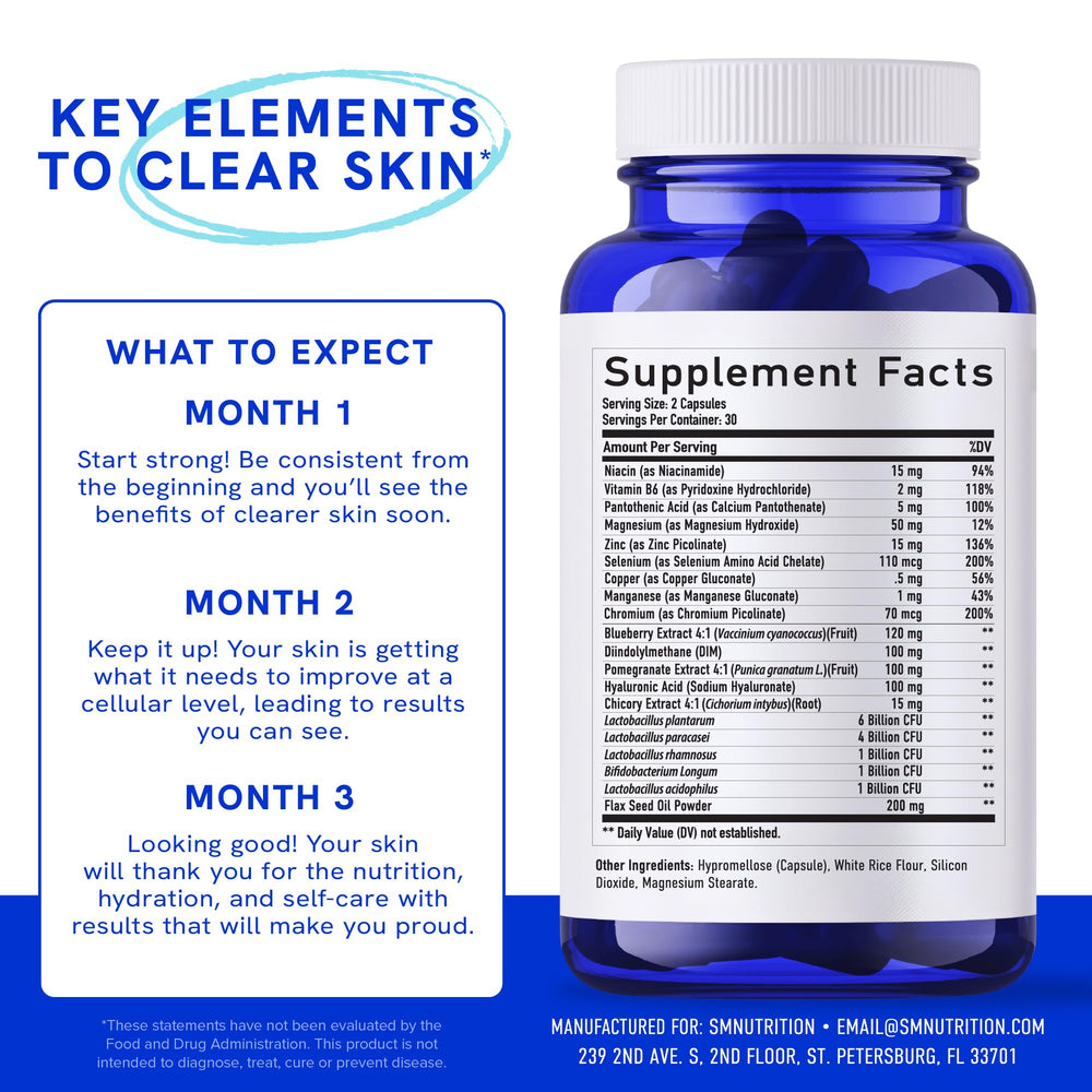 Clear Skin Supplement 60-count bottle – back panel