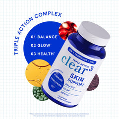 Illustration of gut health benefits related to Clear Skin Supplement