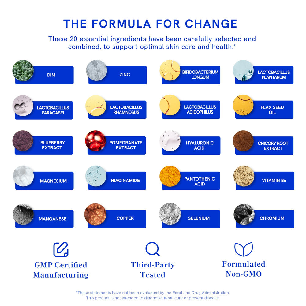 Bottle label highlighting Hyaluronic Acid and Niacinamide