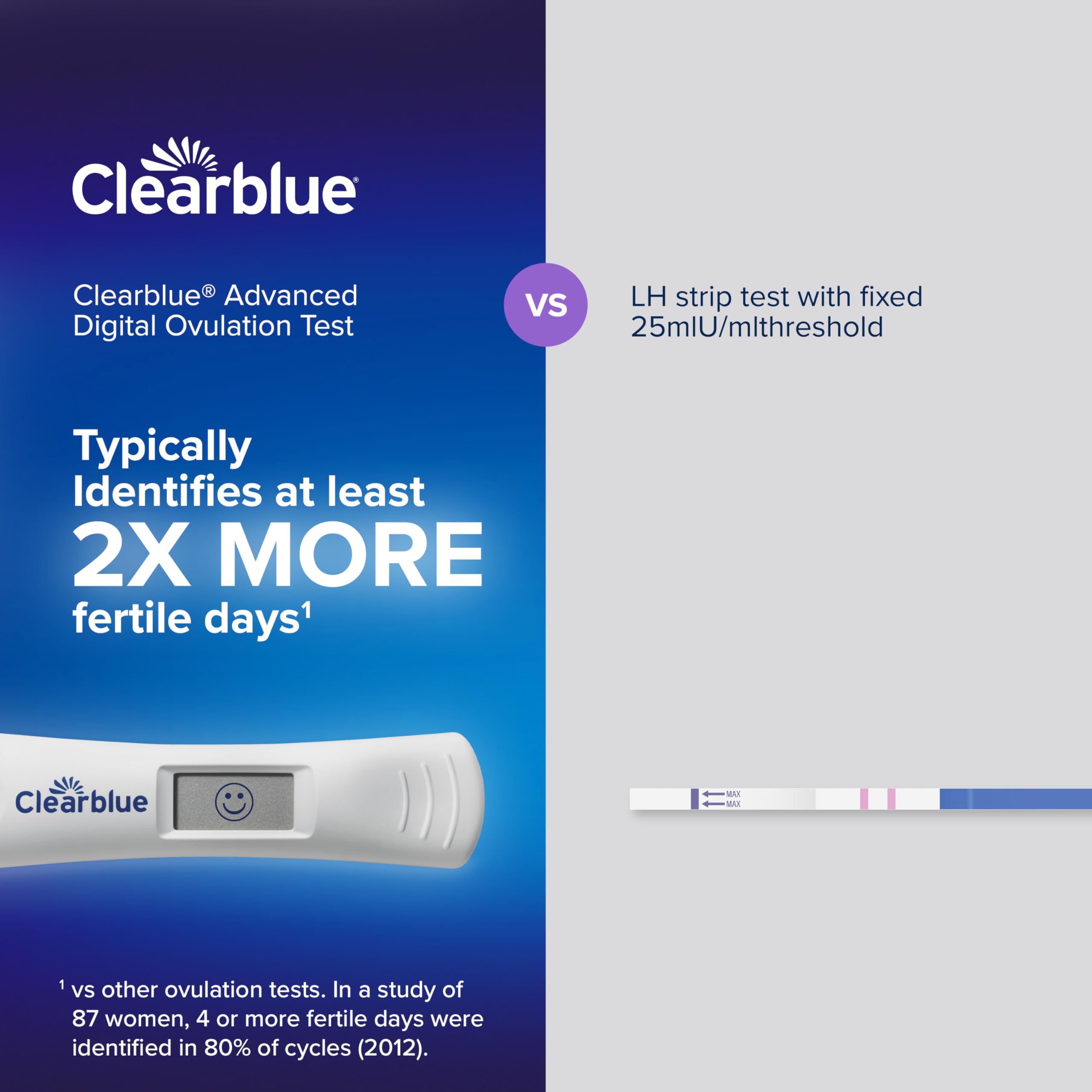 Clearblue logo on the product box