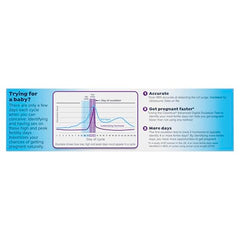 Safe and reliable fertility testing for planning