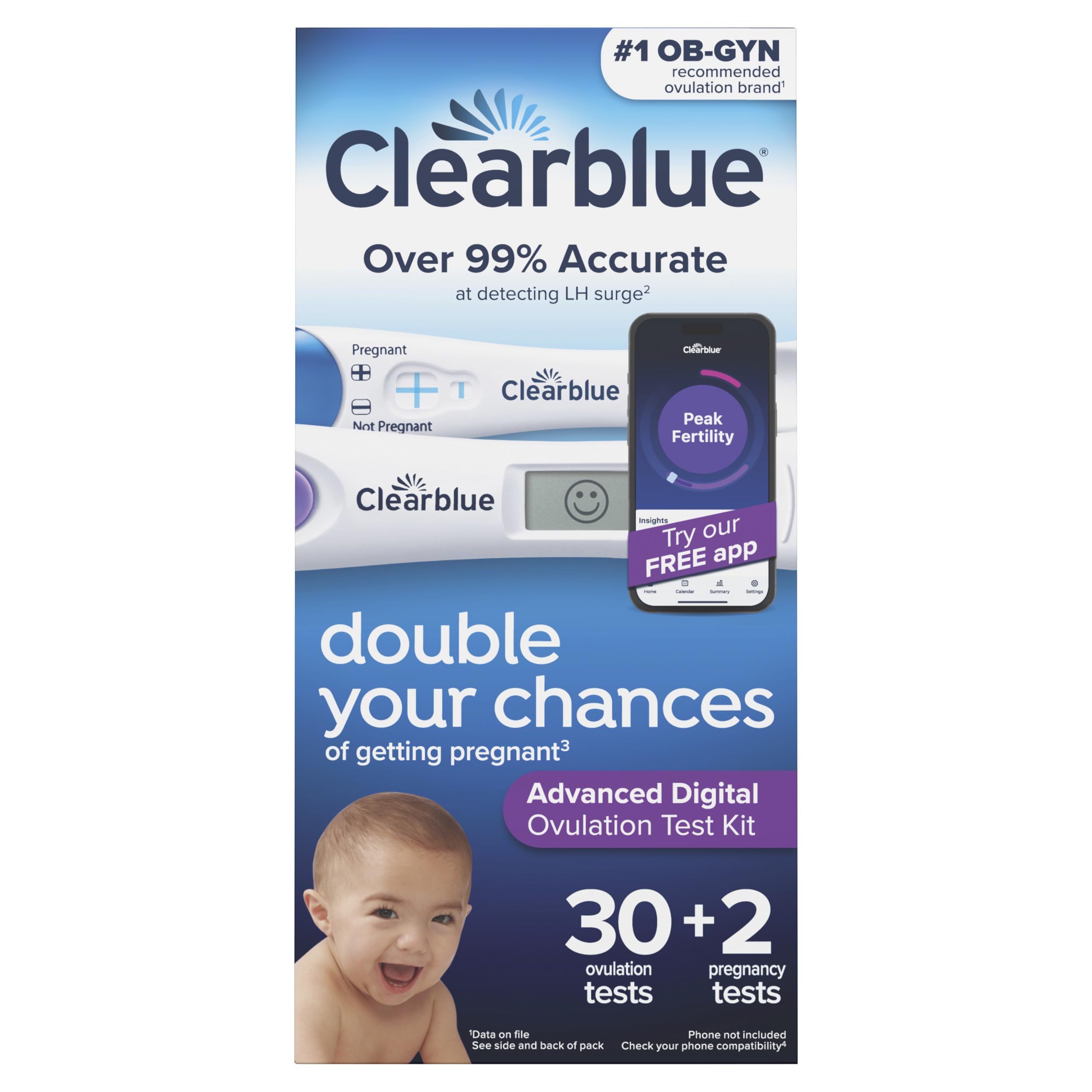 Close-up of Clearblue Advanced Digital Ovulation test sticks