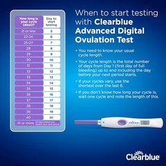 Clearblue Advanced Digital Ovulation Test pack of 20 sticks product image 10