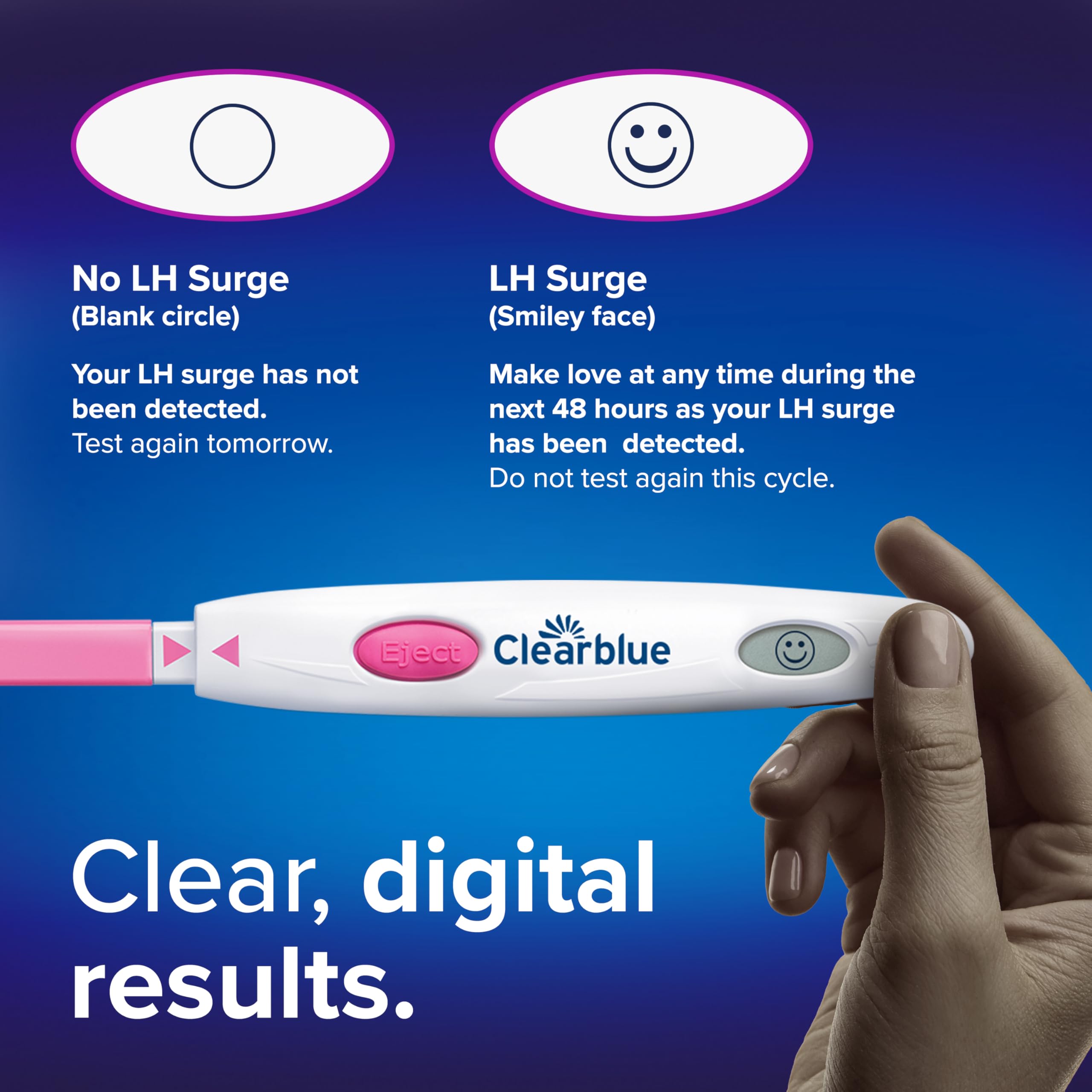 Box packaging of Clearblue Digital Ovulation Test