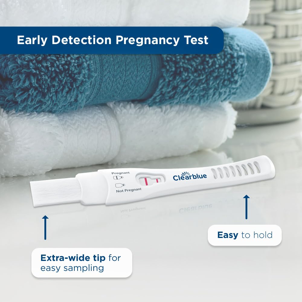 Two tests inside Clearblue 2-count packaging