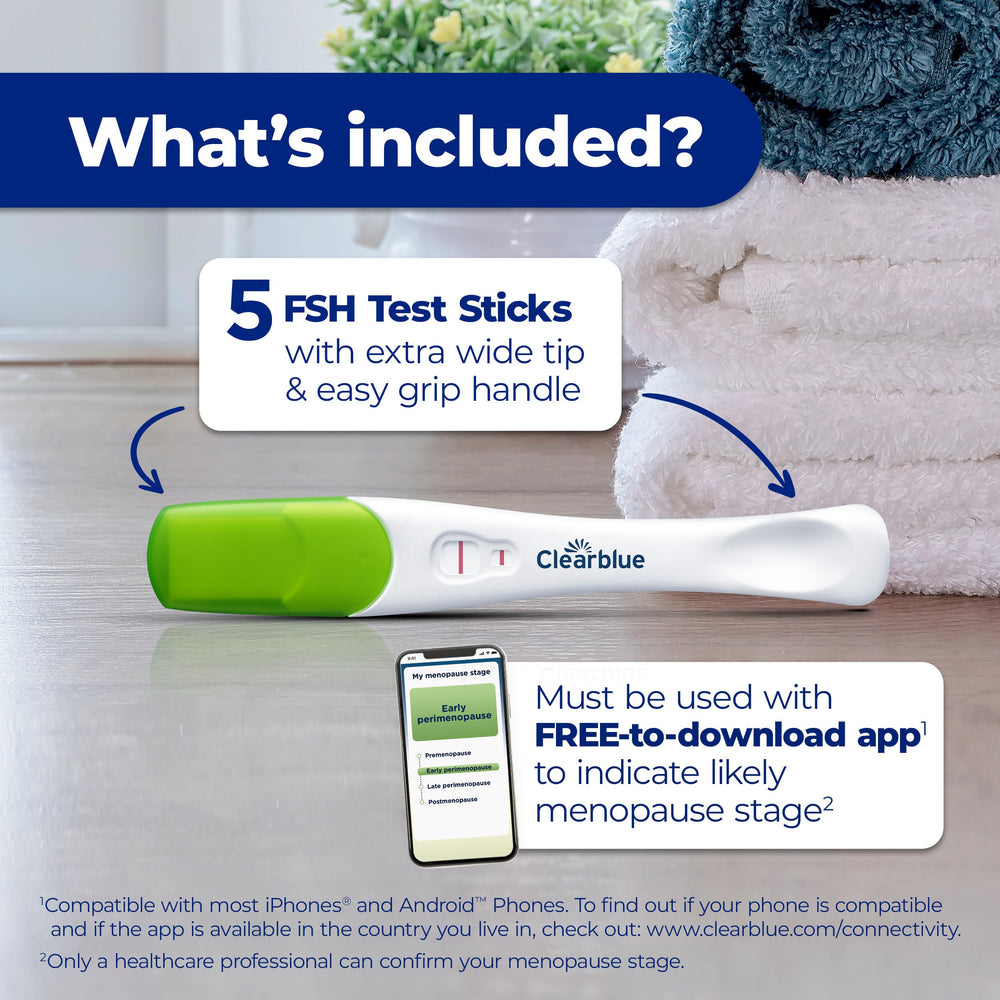 Clearblue menopause stage indicator test sticks close-up for trend awareness