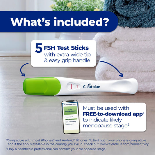 Clearblue menopause stage indicator test sticks close-up for trend awareness