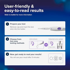 Contents layout of ovulation test kit