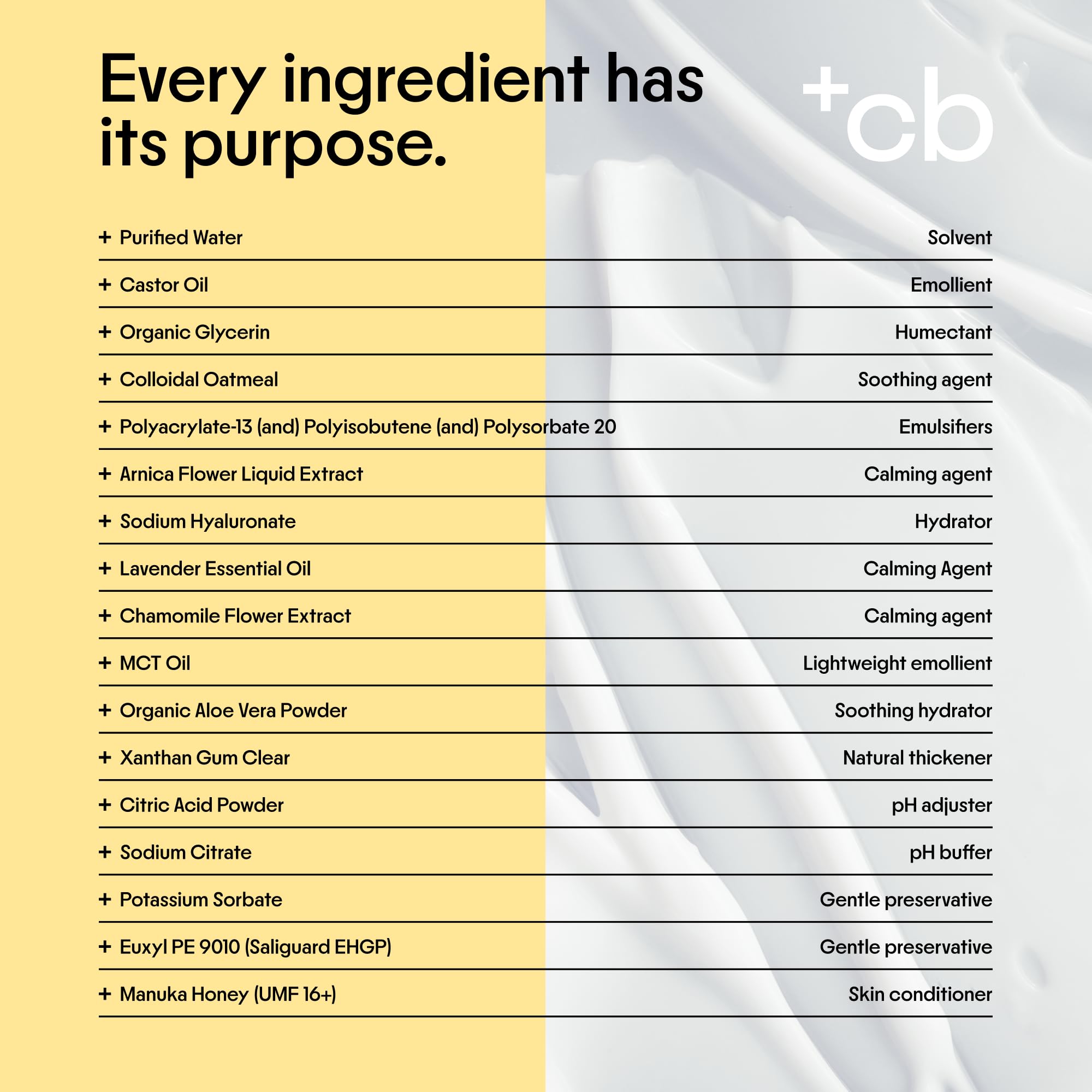 Bowl of natural ingredients for Clearbody Organics Manuka Honey Cream