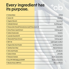 Bowl of natural ingredients for Clearbody Organics Manuka Honey Cream