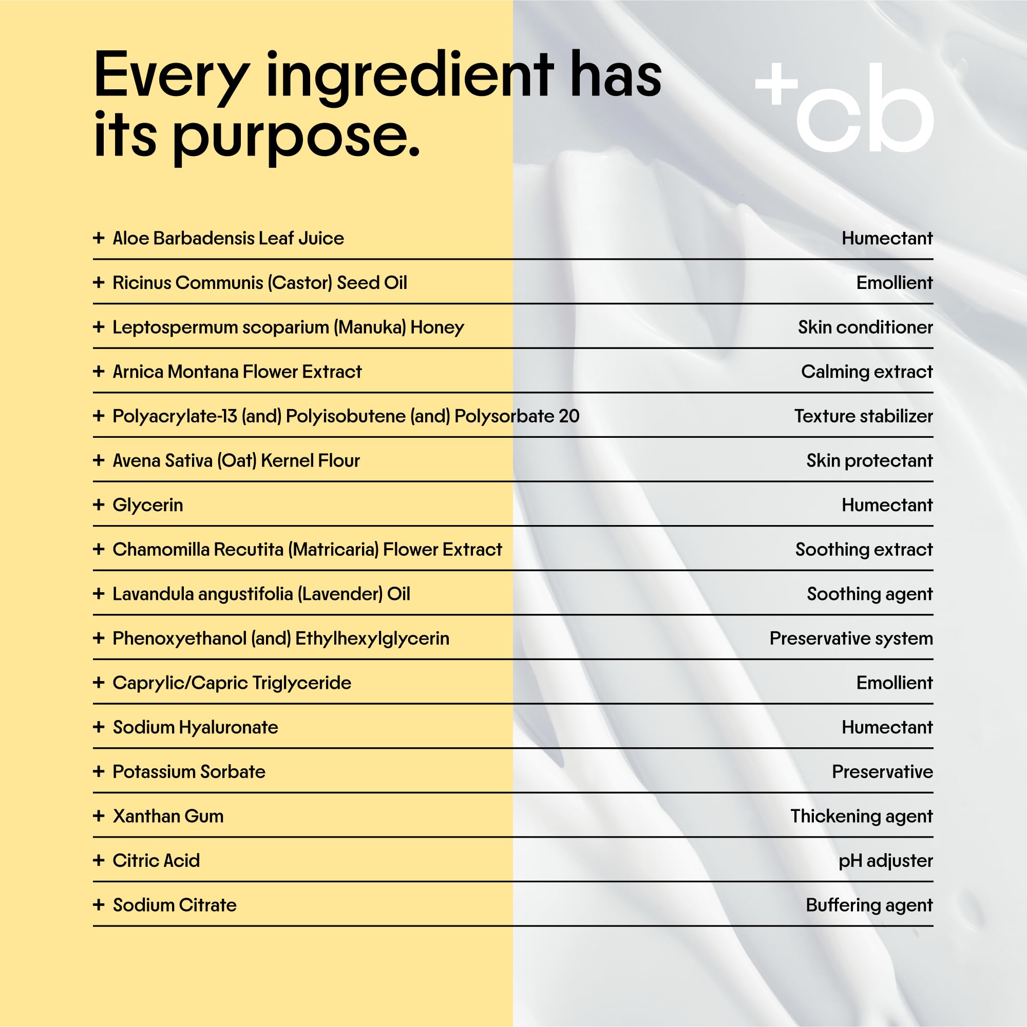 Close-up of the cream’s smooth, lightweight texture for easy application.