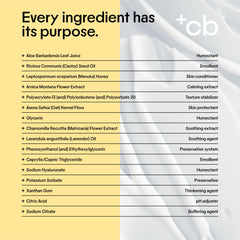 Close-up of the cream’s smooth, lightweight texture for easy application.