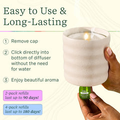Walk in the Woods blend bottle label from ClickWick Lifelines Discovery Set