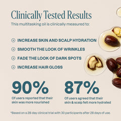 Cliganic Organic Jojoba Oil 32oz bulk label