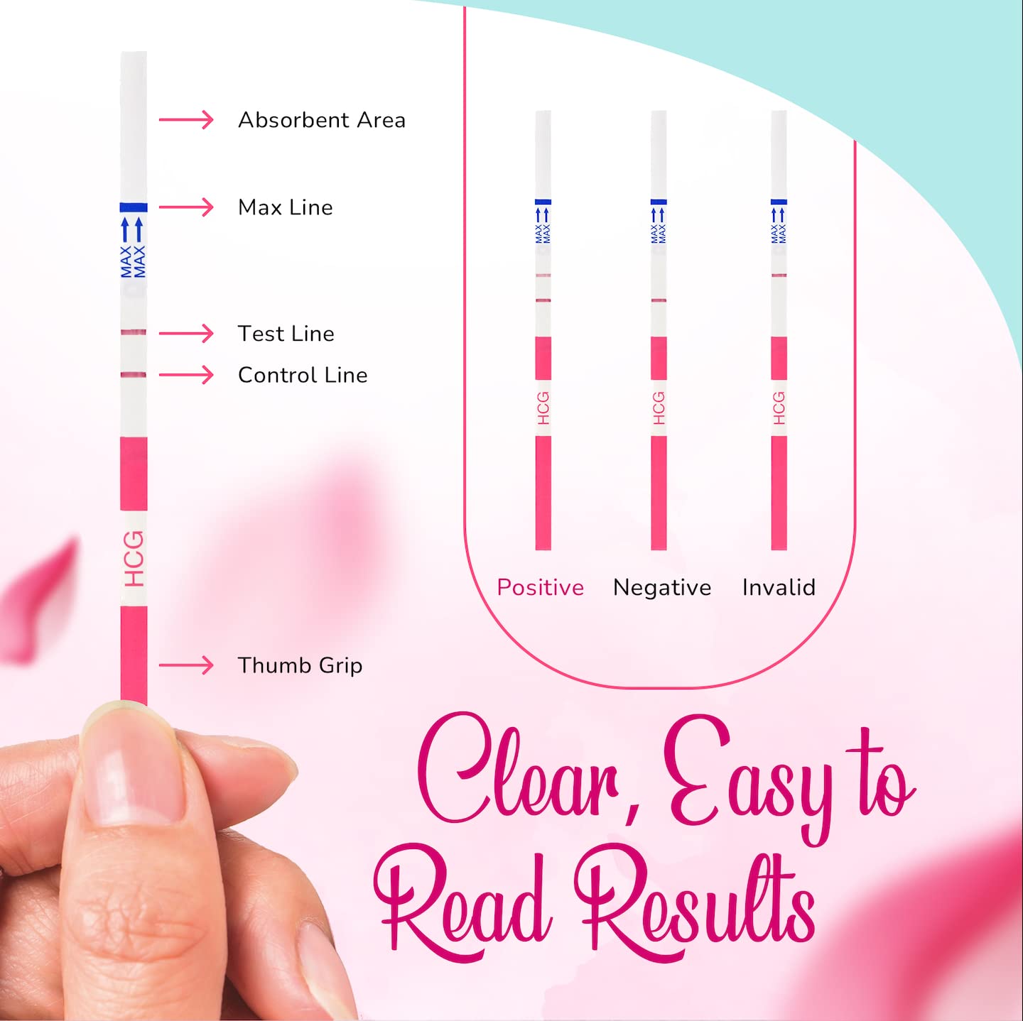 Result window of Clinical Guard 25 test strip