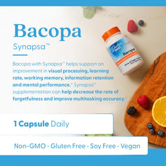 Clinical studies reference for Synapsa bacopa