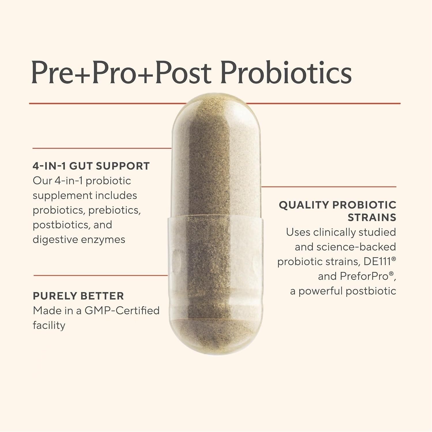 Clinically studied DE111 and PreforPro probiotic strains