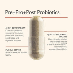 Clinically studied DE111 and PreforPro probiotic strains