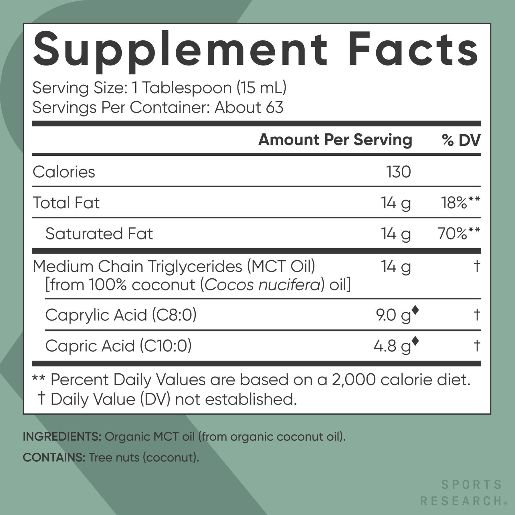 Close-up of C8 and C10 fatty acids in MCT oil