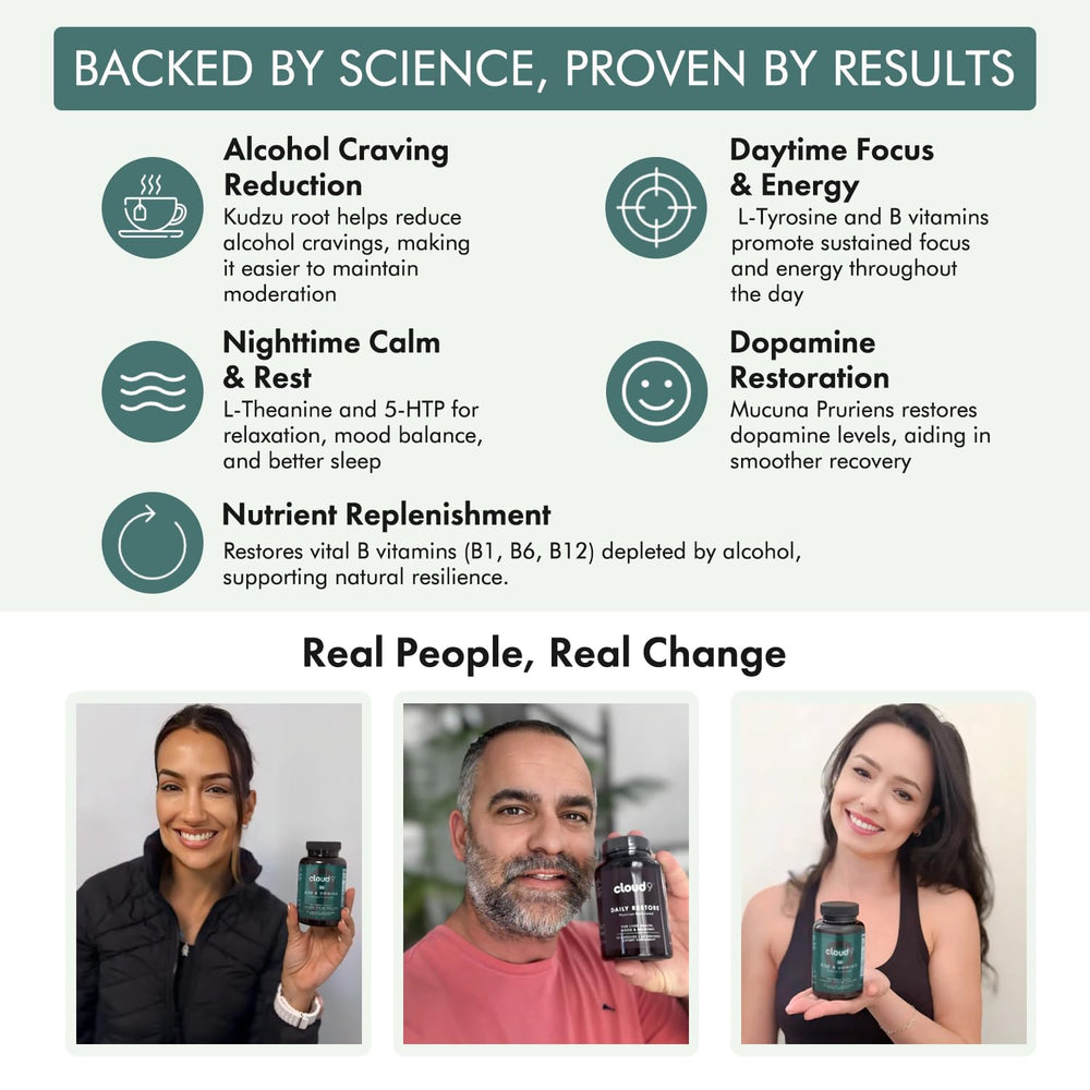 Cloud9 Rise & Unwind AM paired with Cloud9 Rise & Unwind PM for 24-hour wellness