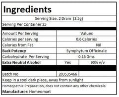 Graphic illustrating CM potency homeopathic dilutions