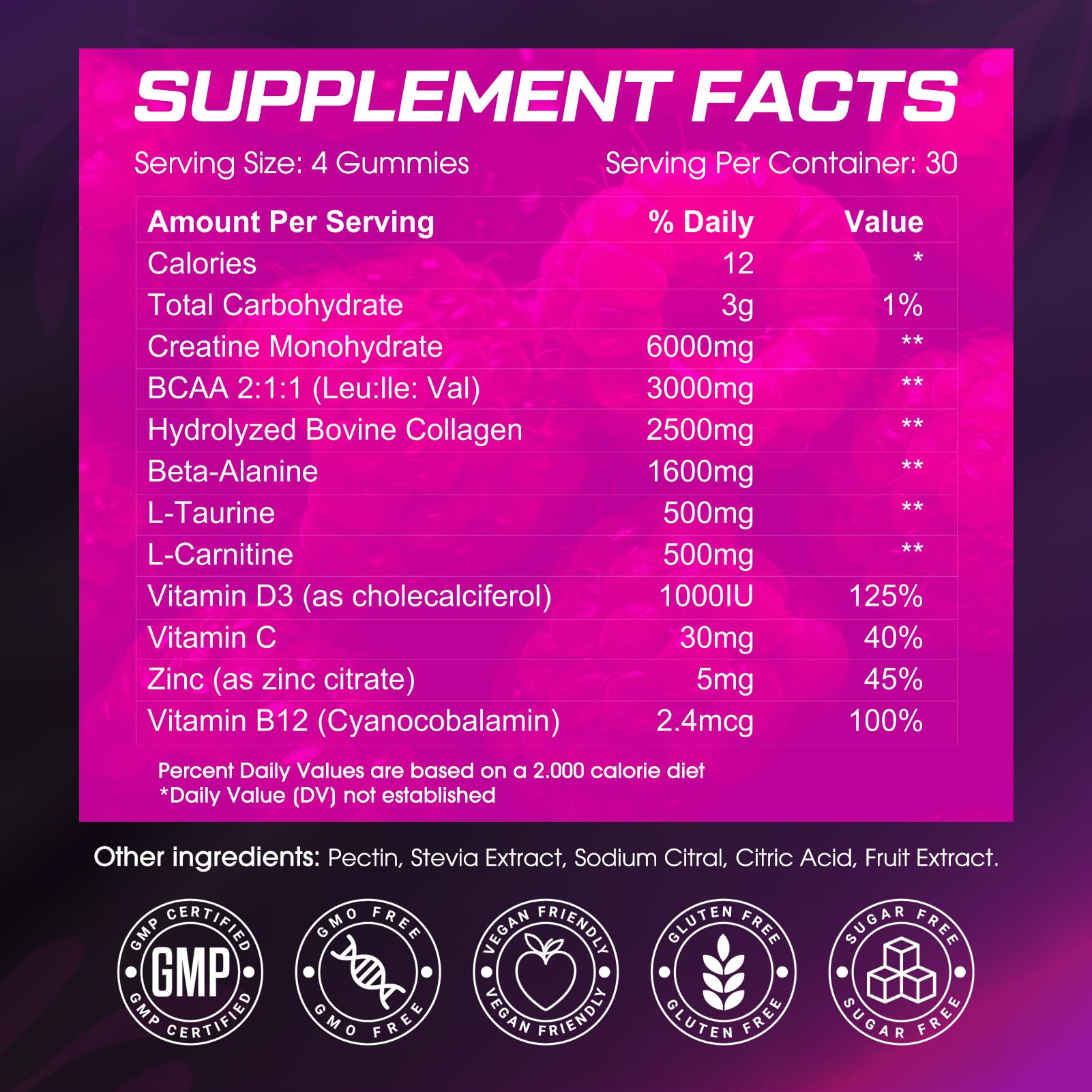 Gluten-free, sugar-free, non-GMO CNFHDI gummies package image