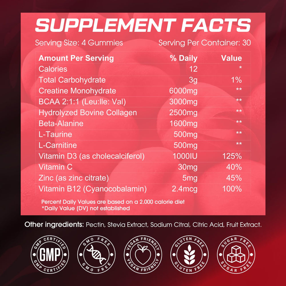 CNFHDI Creatine Gummies for Women used after a workout