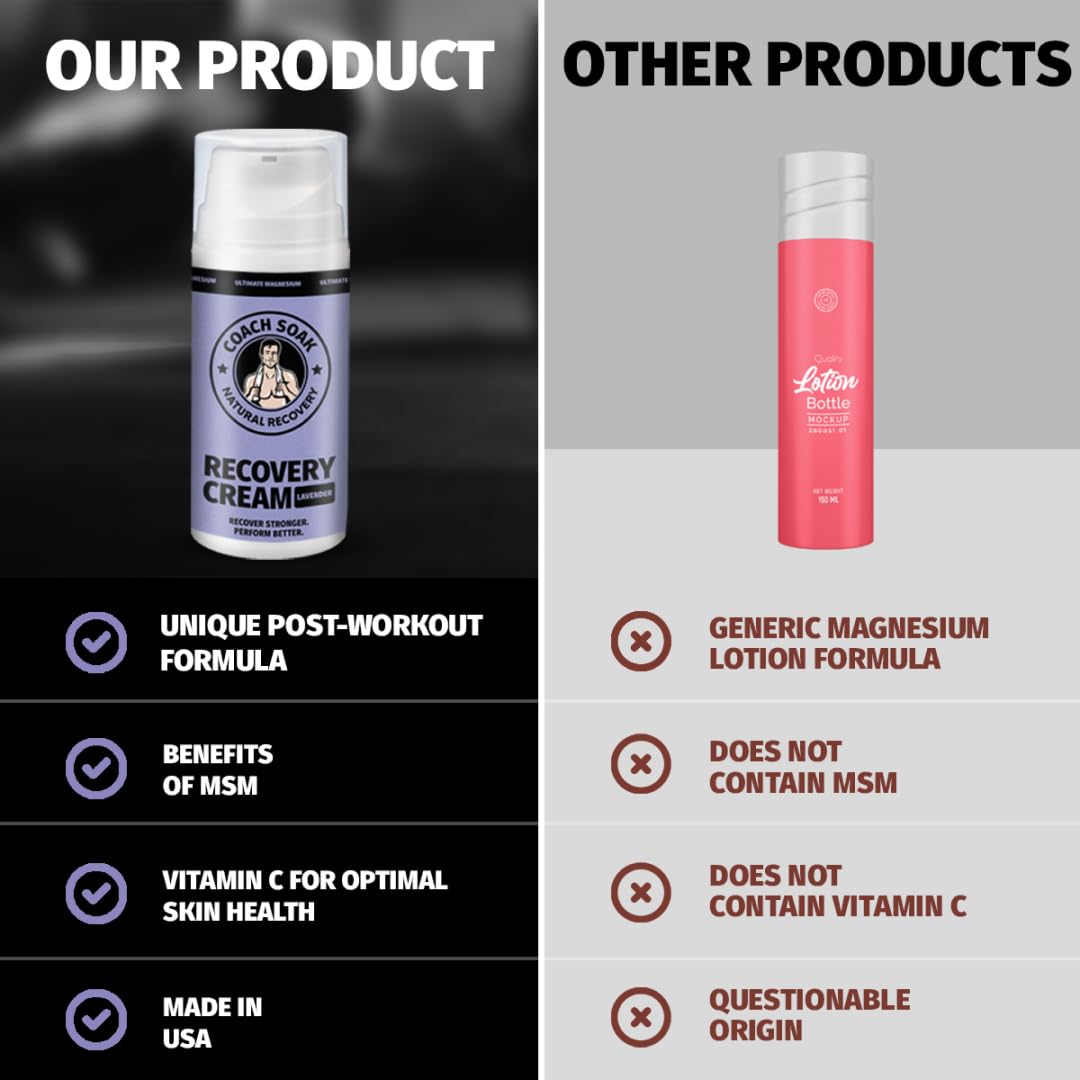 Coach Soak lavender cream pairs with a hot shower for a calm routine