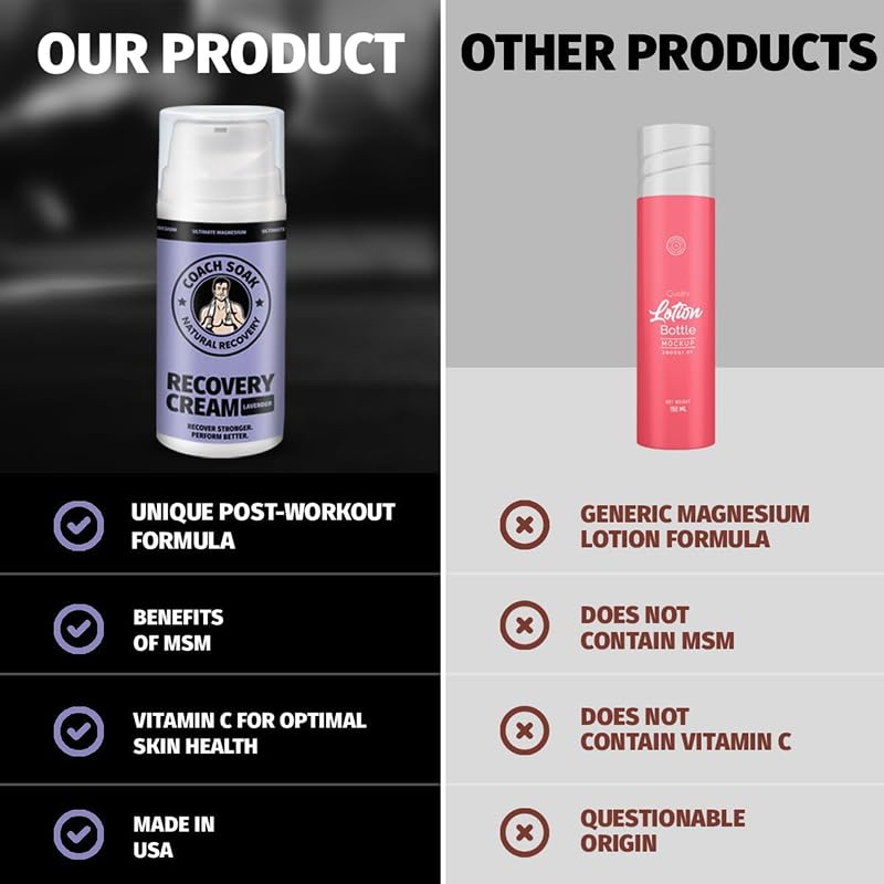 Coach Soak magnesium chloride crystals visual hinting mineral support for recovery routines.