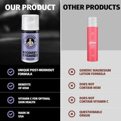 Coach Soak magnesium chloride crystals visual hinting mineral support for recovery routines.