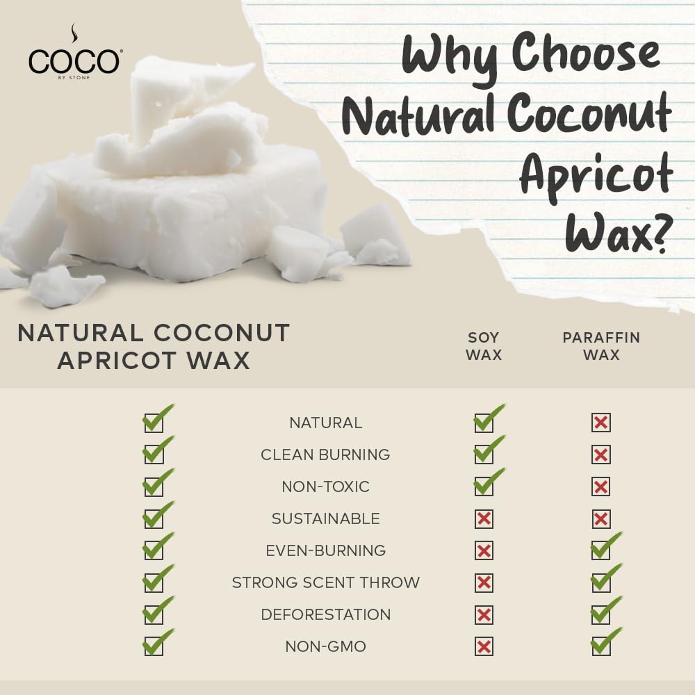 COCO by Stone eco-friendly clean burn from coconut apricot wax