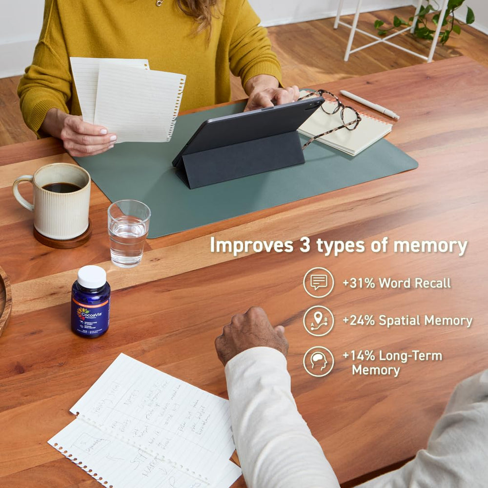CocoaVia Memory+ packaging with epicatechin highlight