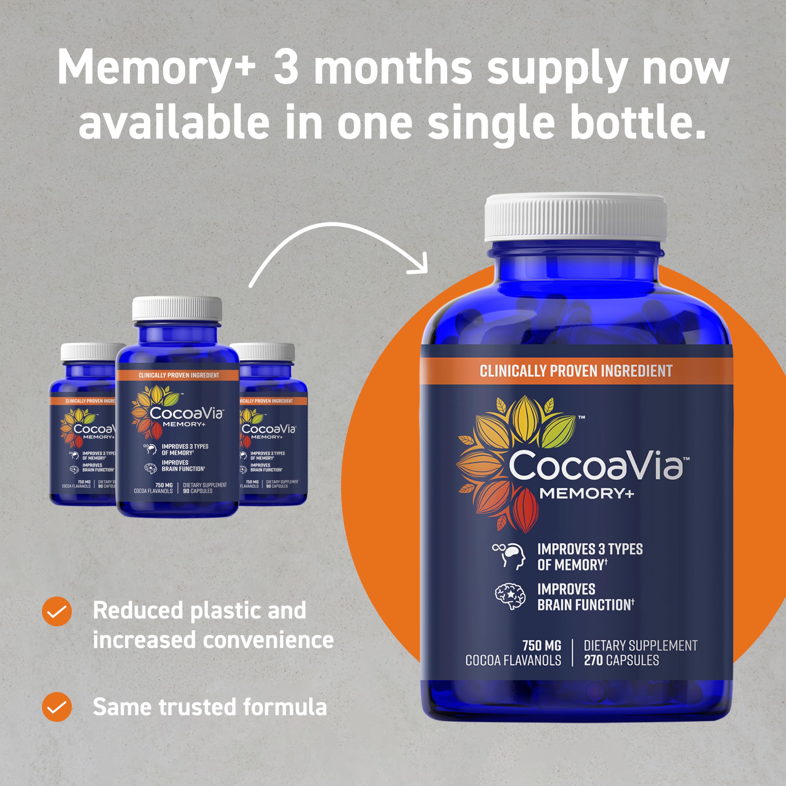 CocoaVia Memory+ serving image emphasizing brain health