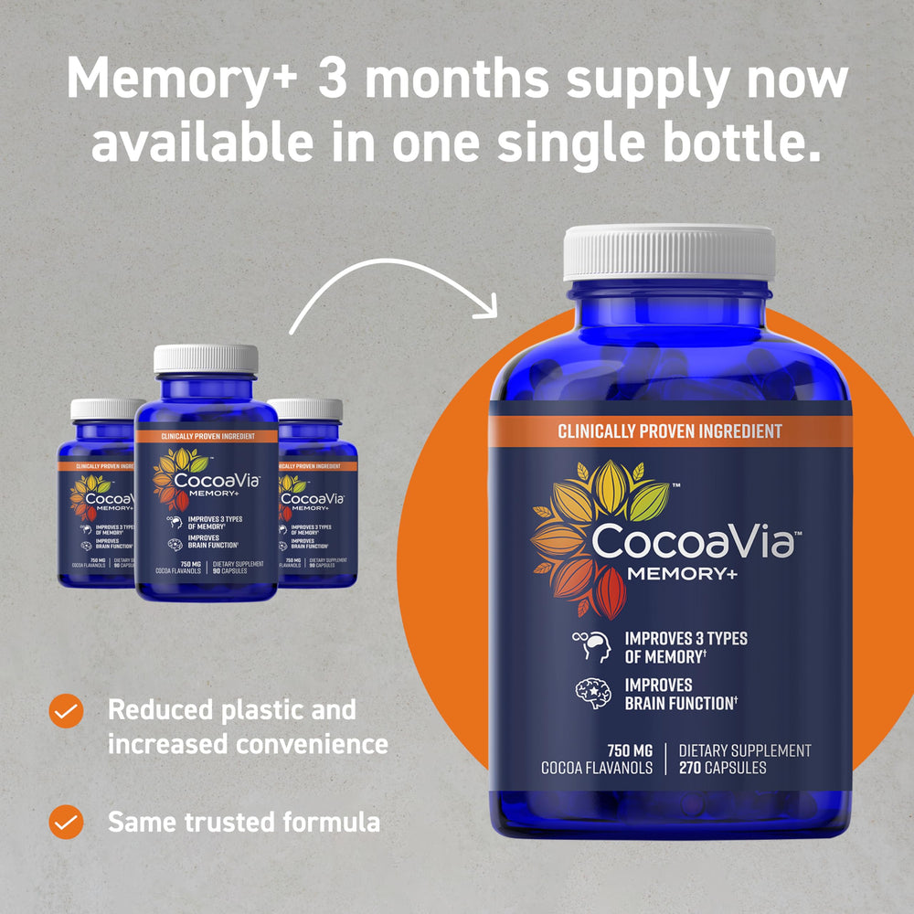 CocoaVia Memory+ serving image emphasizing brain health