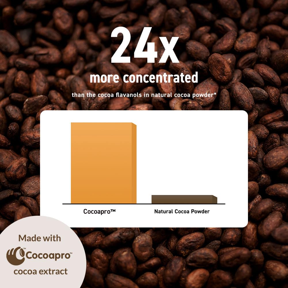 Sugar-free labeling on CocoaVia Memory+ packaging