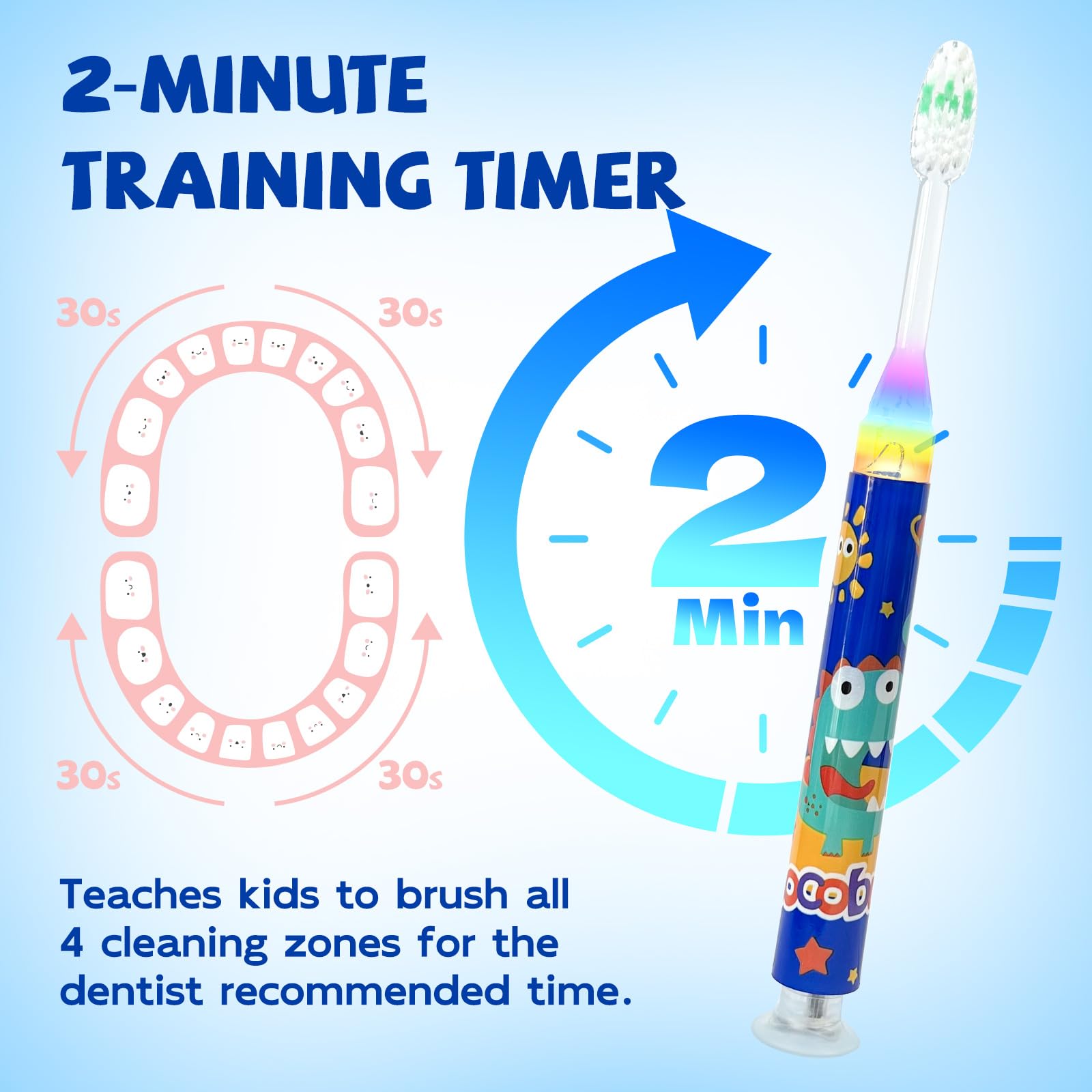 Close-up of soft bristles on COCOBURI kid's toothbrush
