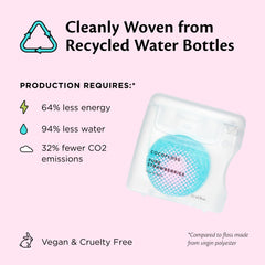 Refillable dispenser to reduce waste and support planet-friendly flossing.