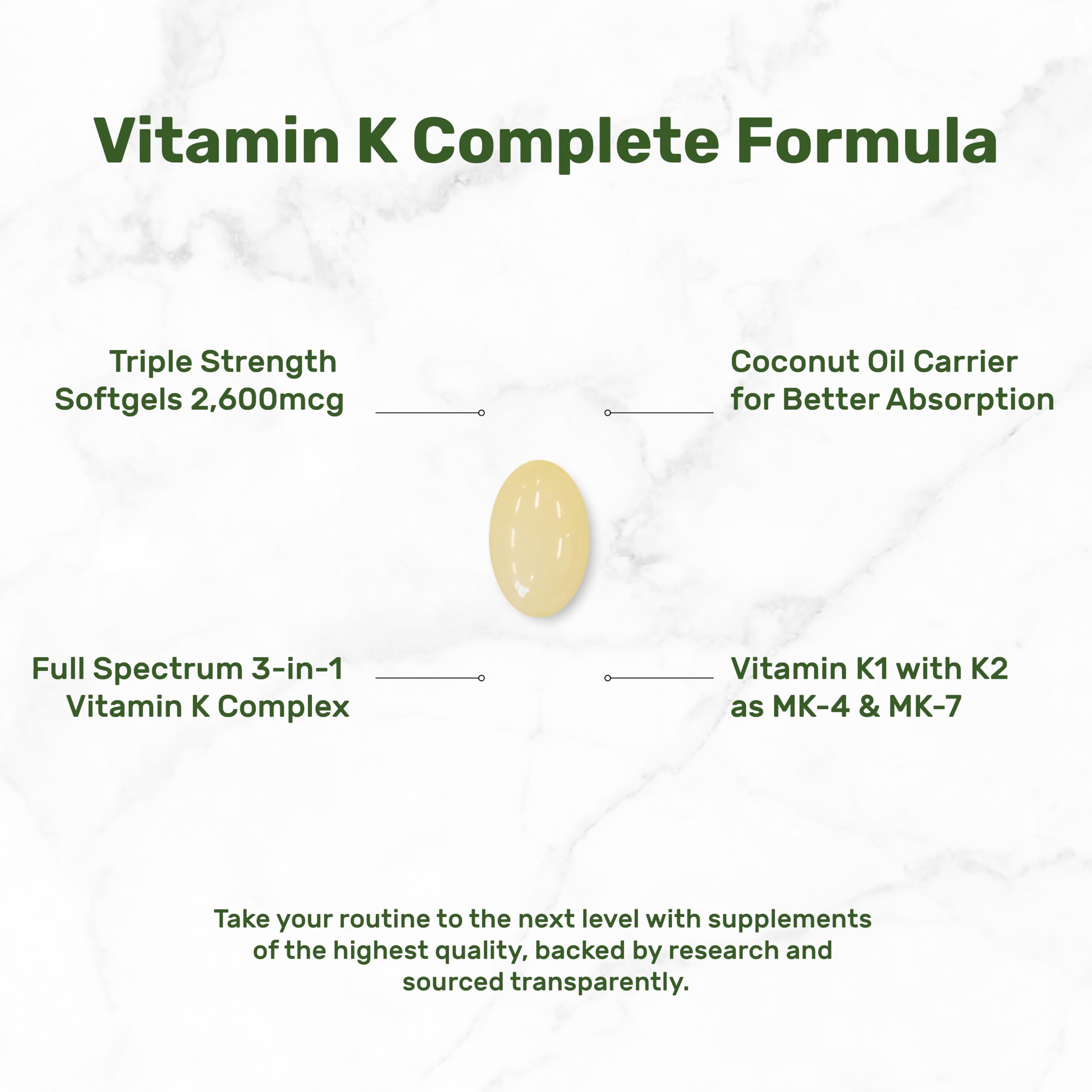 Softgels infused with coconut oil for better absorption
