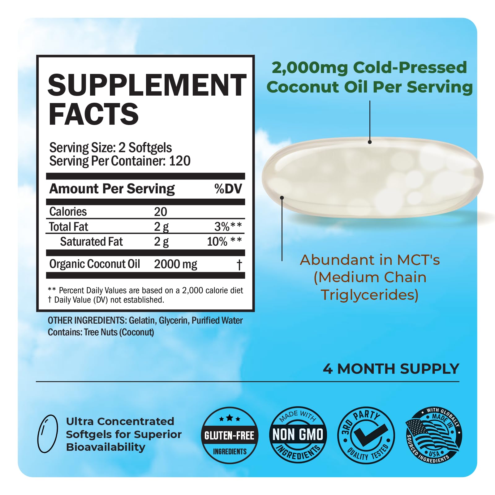 Manufacturing facility adhering to cGMP standards