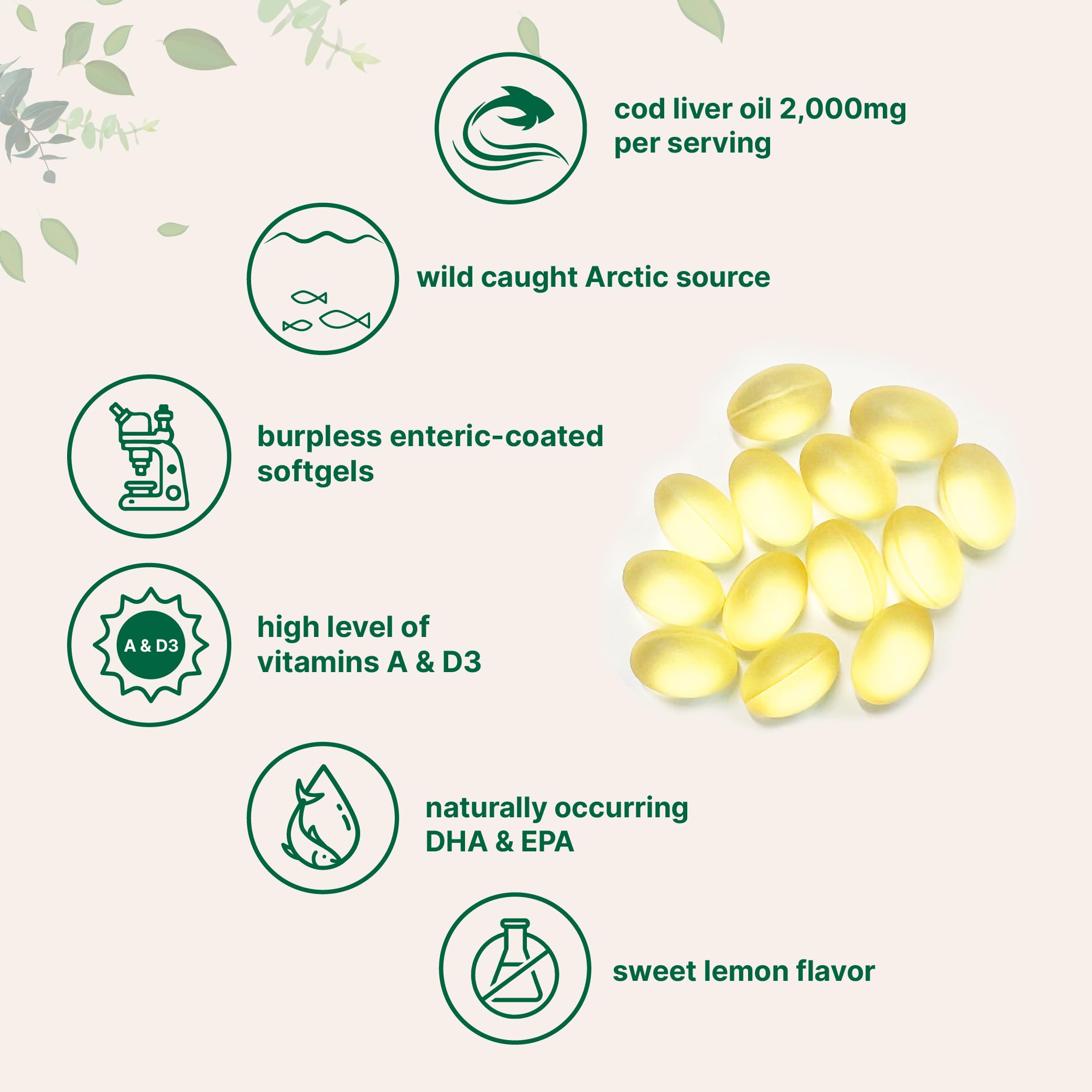 Close-up of softgels highlighting EPA and DHA content