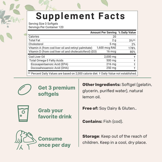 Packaging pouch displaying 360 softgels and lemon flavor label