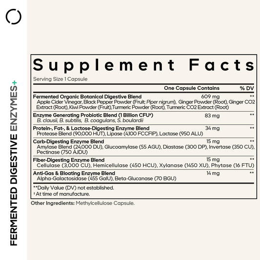 Digestive enzyme blend featuring 14 pancreatic enzymes