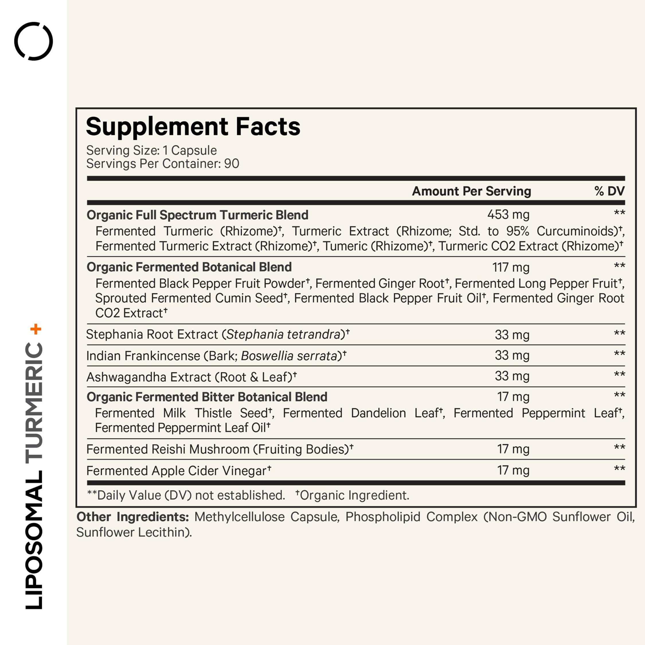 Fermented turmeric botanicals collection